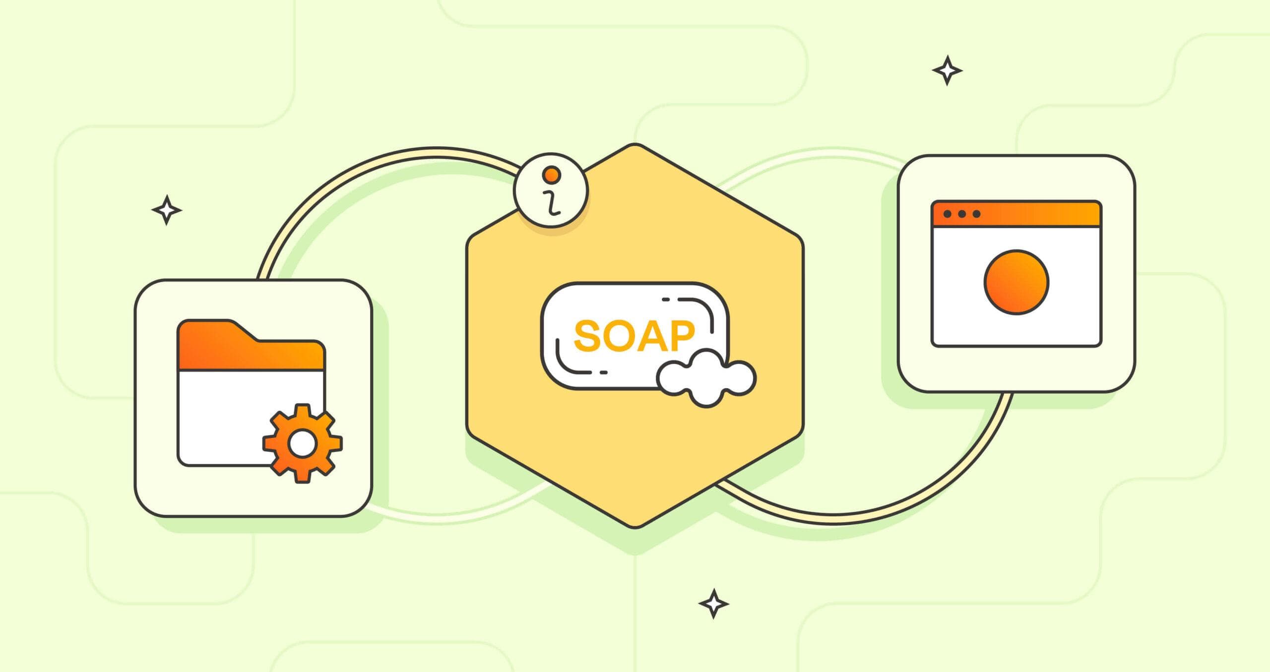 SOAP API